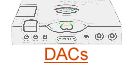 DACs