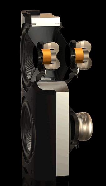 Wilson Benesch Cardinal isobaric bass