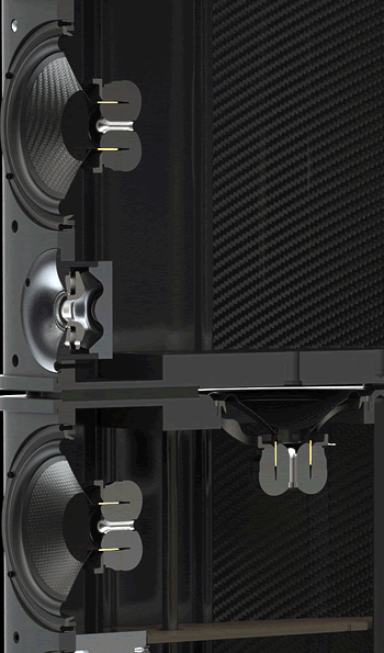 Wilson Benesch Cardinal Troika